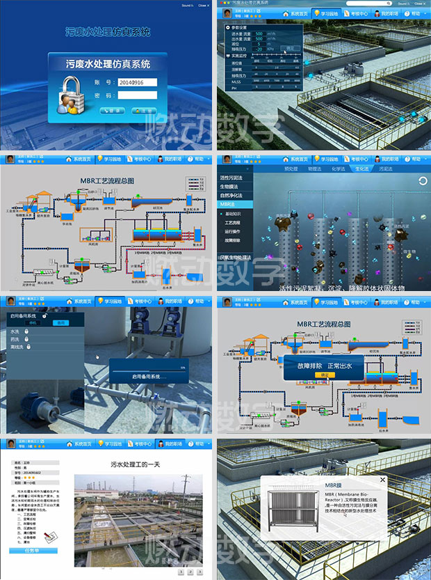 膜生物反應器MBR的運行與控制三維仿真教學