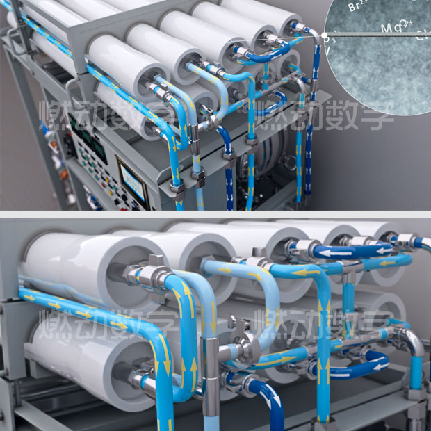 反滲透設備反滲透膜三維演示動畫制作